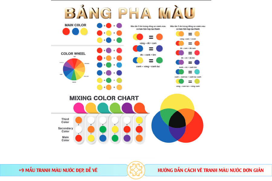 100 kiểu phối màu dành cho dân thiết kế P1  Hội Kiến Trúc Sư Việt Nam