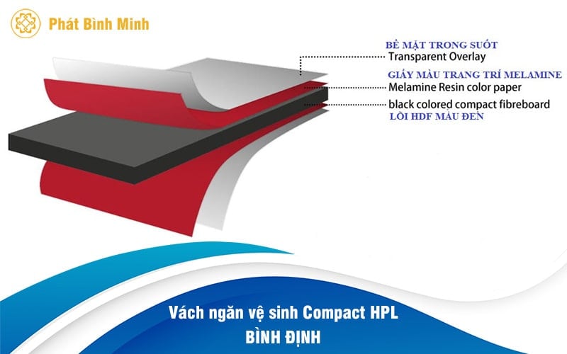cau-tao-tam-compact-hpl-binh-dinh
