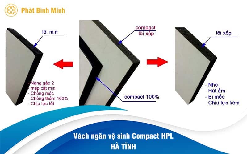 do-day-tam-compact-lam-vach-ngan-ve-sinh-ha-tinh