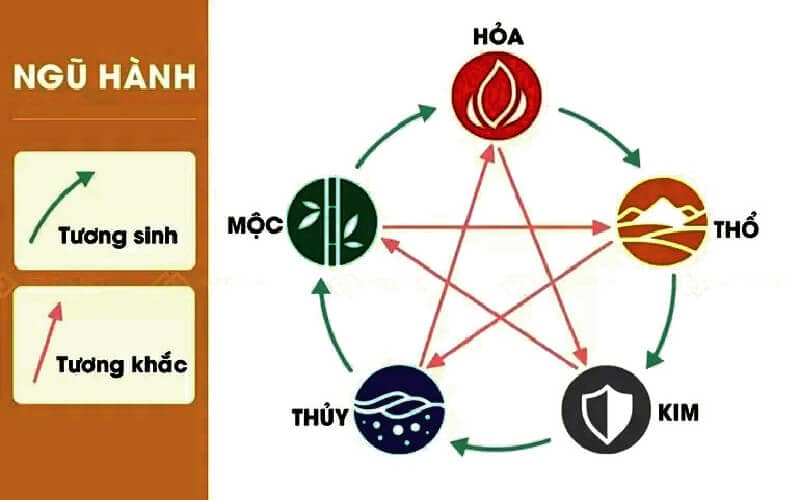 nam-2024-nam-con-gi-03