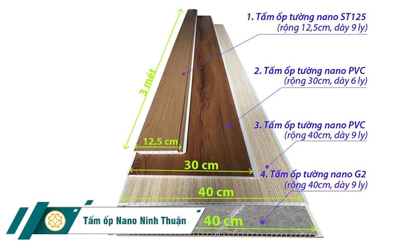 thong-so-tam-op-pvc-nano